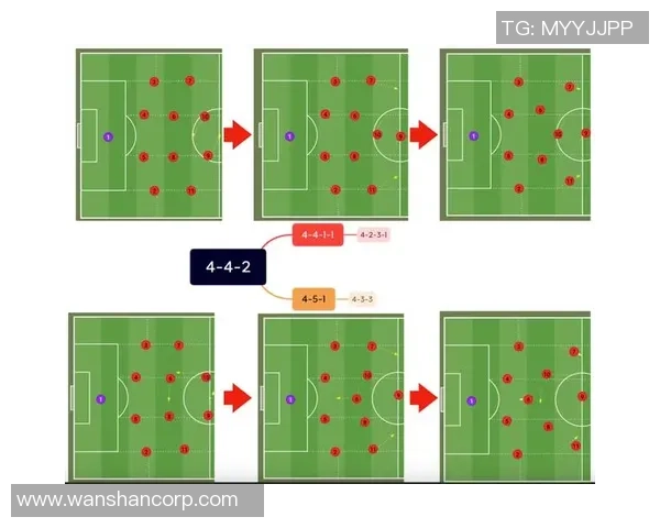 西安足球队包夹战术解析与实战应用探讨